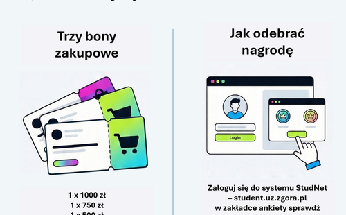 Wyniki konkursu "Akcja ewaluacja - Oceń Belfra" ewaluacja procesu kształcenia 2025/2026 - semestr zimowy