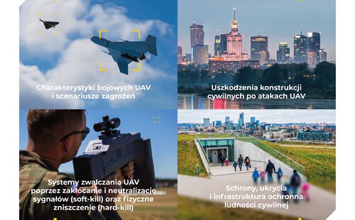 Konferencja „Inżynieria bezpieczeństwa cywilnego w warunkach zagrożeń bojowych UAV”